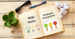 picture of employee engagement symbols