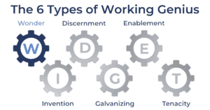 6 types of working genius described