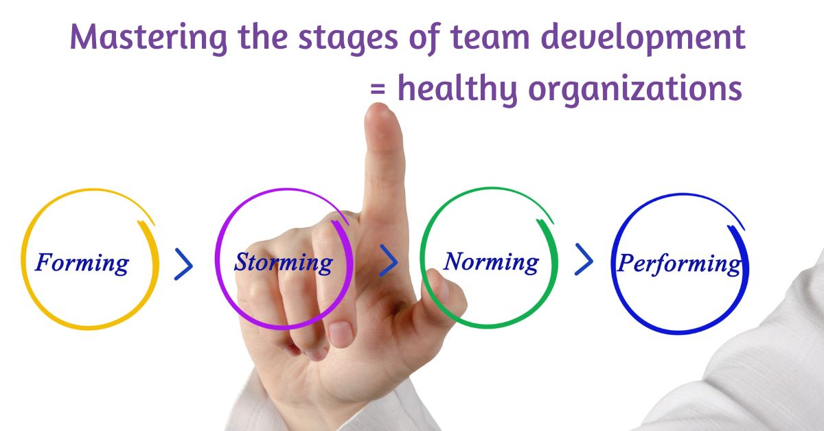 5 stages of team development image