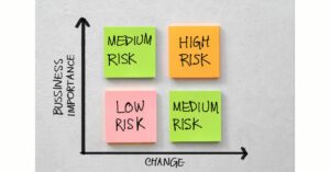 Business Impact Catalysts