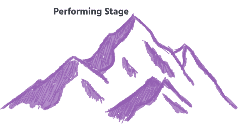 Preforming stage graphic